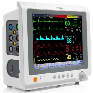 Мониторы пациента